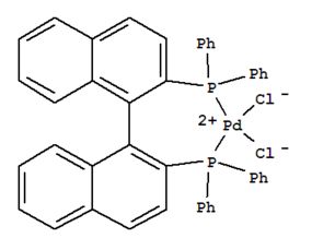 化工產(chǎn)品CAS號(hào)快速索引指南 以洛克化工網(wǎng)第1220頁(yè)為例