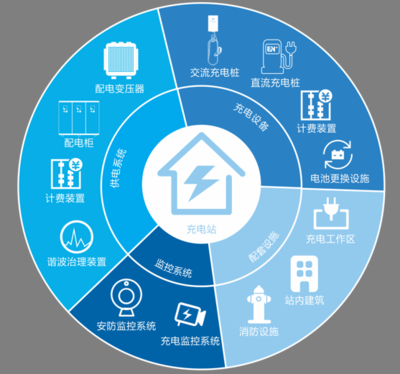 技術(shù)服務(wù) 賦能現(xiàn)代企業(yè)與社會(huì)的無形引擎