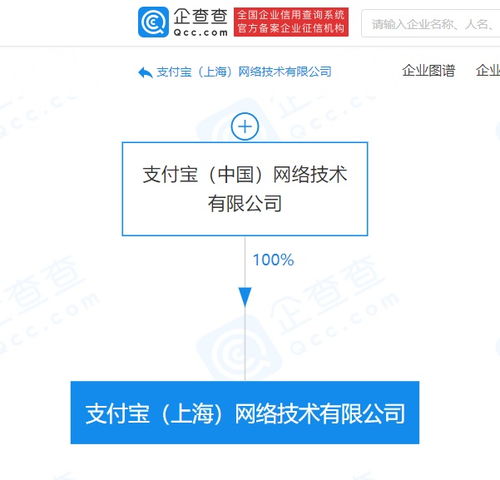 胡喜卸任上海螞蟻韻保公司法定代表人，螞蟻集團技術高管調整引關注